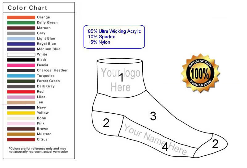 custom ankle sock template